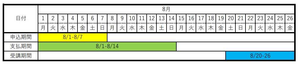 サッカー フットサル新規４級審判員資格取得 福岡県サッカー協会